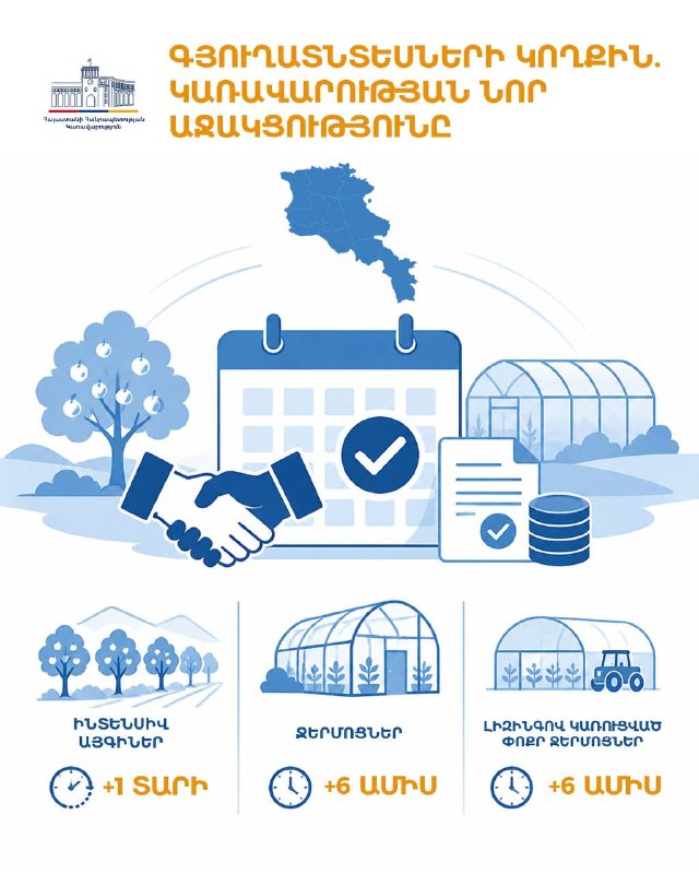 Власти Армении продлили льготные периоды по агрокредитам для садоводов и тепличников