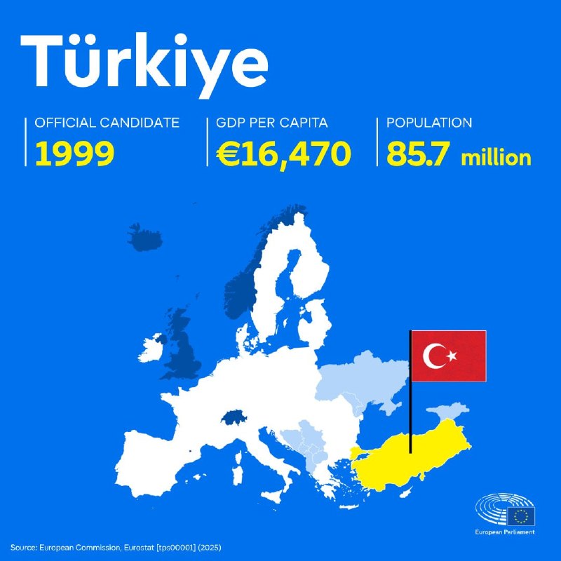 Европарламент: Турция не продвинулась в реформах для вступления в ЕС — что это значит для Малатии-Себастии