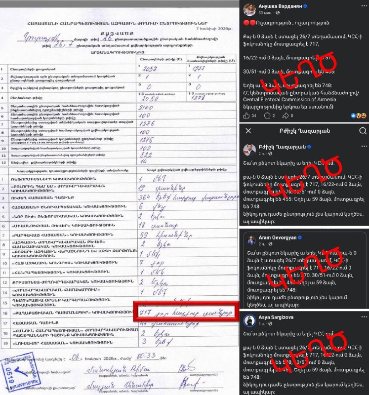 Тарон Чахоян опроверг ложь оппозиции о нулевом результате «Гражданского договора» в Малатии-Себастии